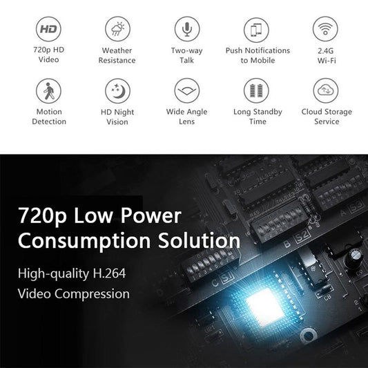 NNEDSZ Wireless Wifi Video Doorbell With Night Vision And Ai Recognition - 720P - 2600 Mah